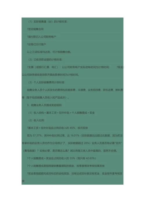 公司销售人员绩效考核与提成奖励制度.docx