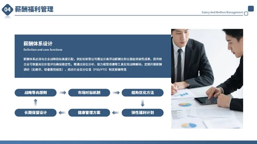 蓝色商务风人力资源管理培训通用PPT模板