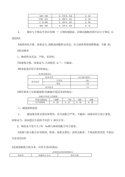 提升机完好标准