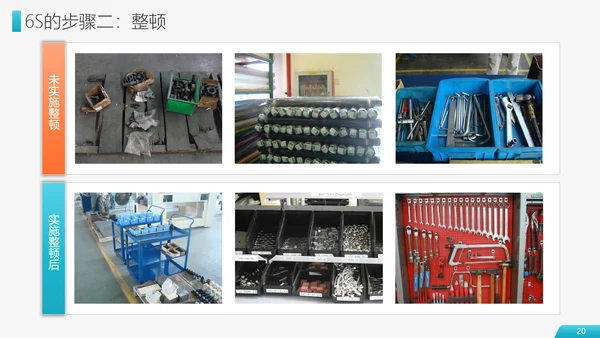 6S现场管理员工培训PPT模板