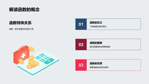 初中数学报告PPT模板