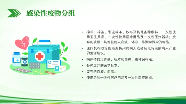 绿色简约科技医疗垃圾分类PPT课件