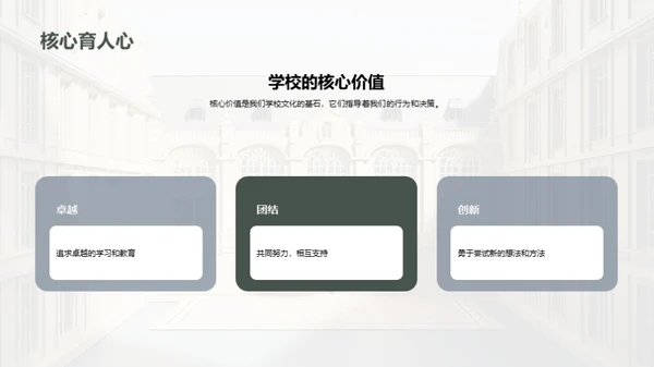 探索学校：历史与未来