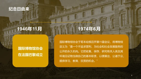 黄色复古中式国际博物馆日培训课件PPT