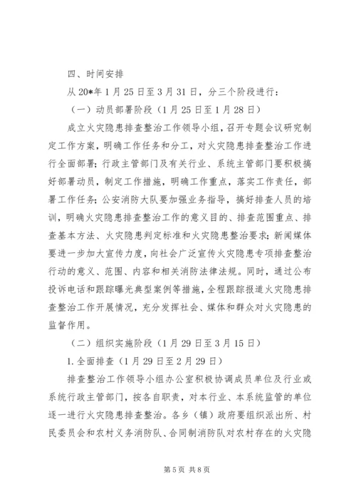 人员密集场所火灾隐患专项整治行动方案.docx