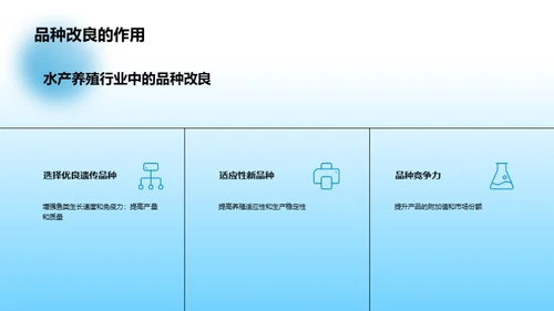 水产养殖技术的创新与应用