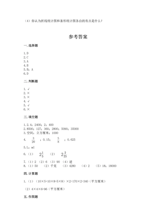人教版五年级下册数学期末测试卷附参考答案（培优b卷）.docx