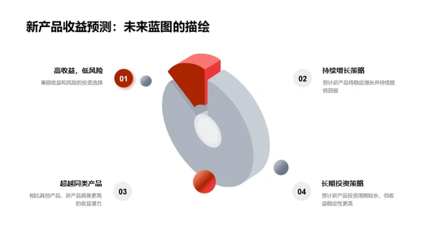 春节财富增值新策略