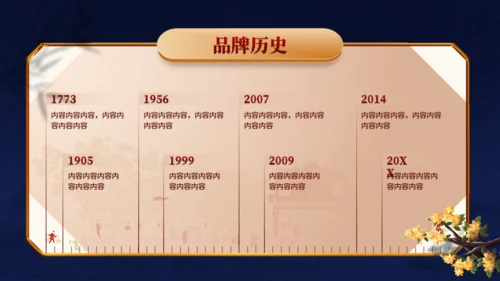 稻香村中秋节活动月饼礼盒通用PPT模板