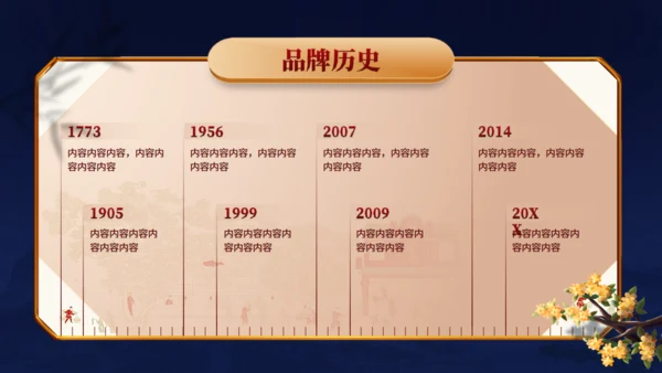 稻香村中秋节活动月饼礼盒通用PPT模板