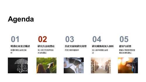 明清社会转型研究