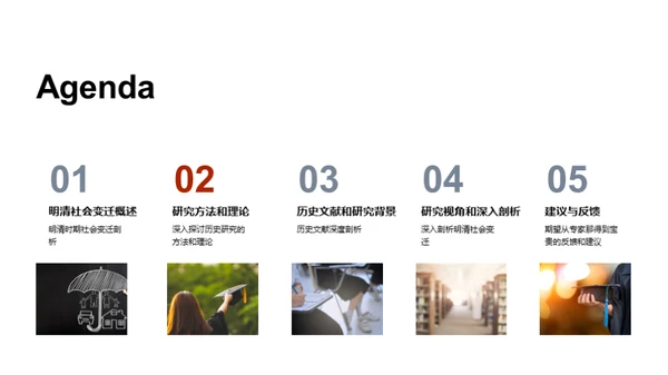 明清社会转型研究