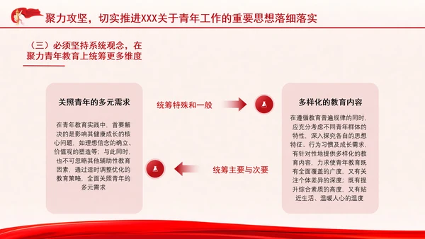 时代精神与青年担当思政课ppt：感悟领袖关怀 勇担青春使命