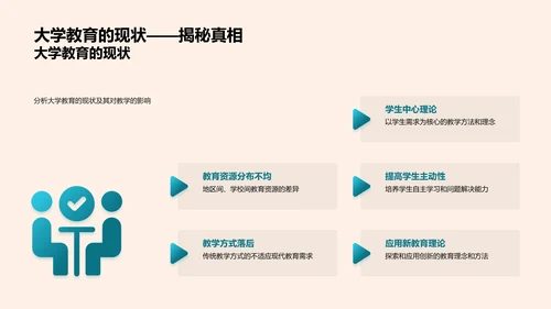 大学教育新纪元