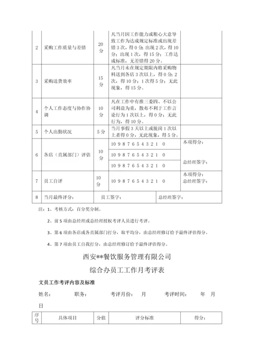 我的职能部门员工年终奖金分配及绩效考核执行方案.docx