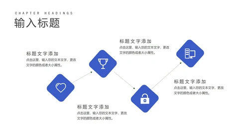 蓝色商务风物流公司年终述职汇报PPT模板