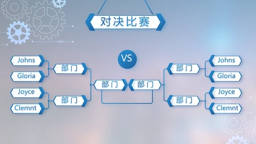 蓝色大气项目工作情况汇报计划PPT