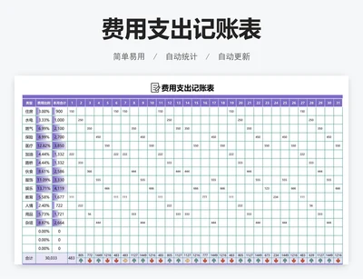 费用支出记账表