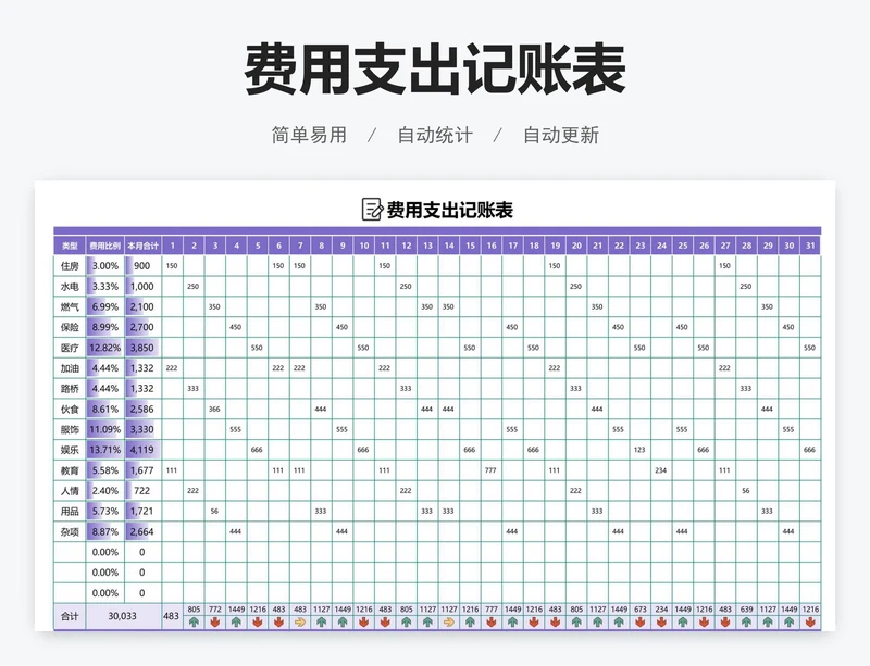 费用支出记账表