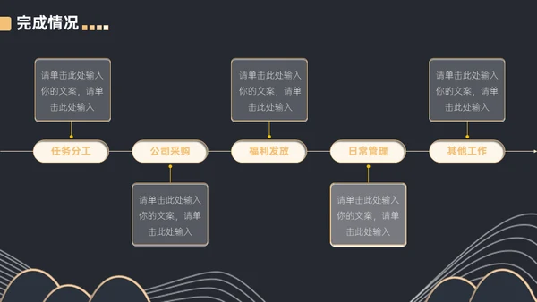 黑金等高线高端年终汇报通用PPT模板