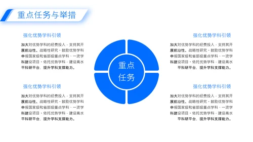 蓝色商务风高校科研创新PPT模板