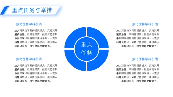 蓝色商务风高校科研创新PPT模板