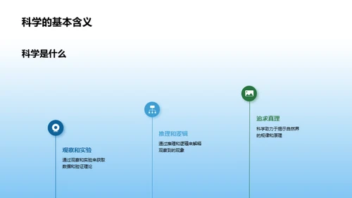 科学生活探索