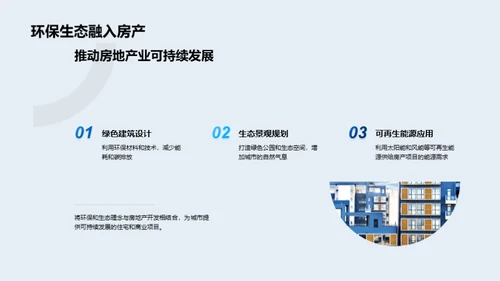 房产市场与城市规划