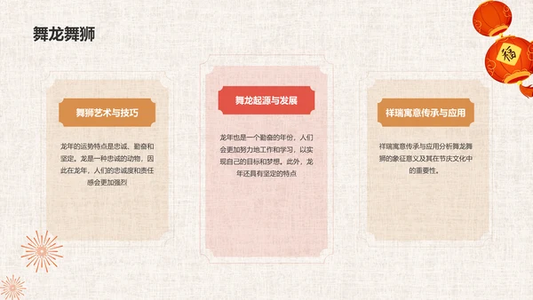 龙年新年历史与文化