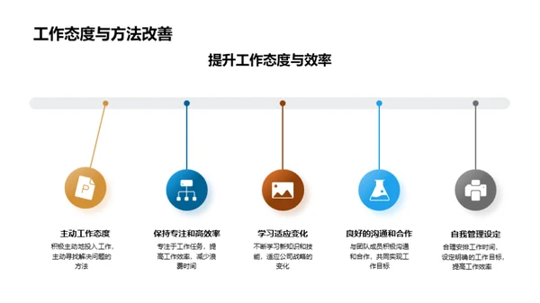 战略决策与实施