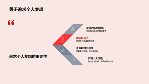 梦想启航