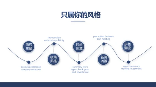 蓝色创意公务员述职报告PPT动态模板