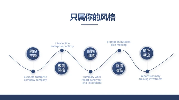 蓝色创意公务员述职报告PPT动态模板