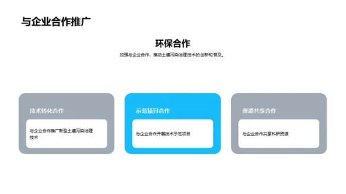 土壤重生：污染治理新思维