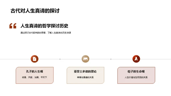 探索人生哲理
