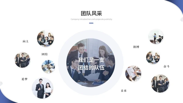 蓝色简约商务商业计划书项目招商合作ppt模板