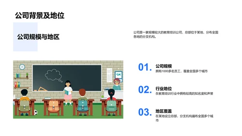 实习经验分享报告PPT模板