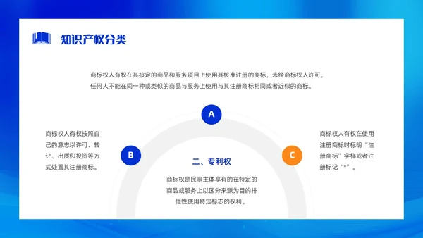 蓝色渐变实拍简约风世界知识产权日PPT模板