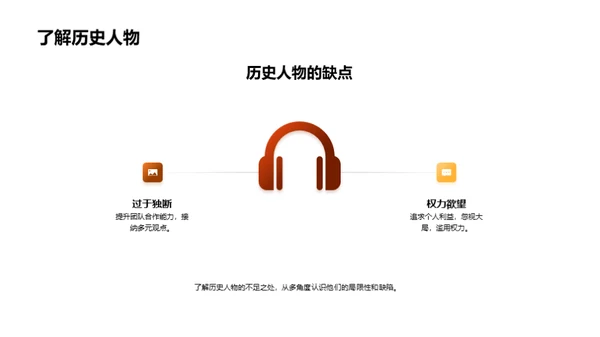 历史人物深度解析