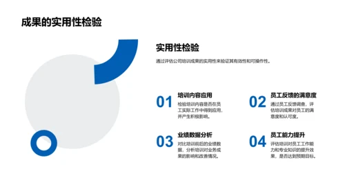 培训成果与规划汇报PPT模板