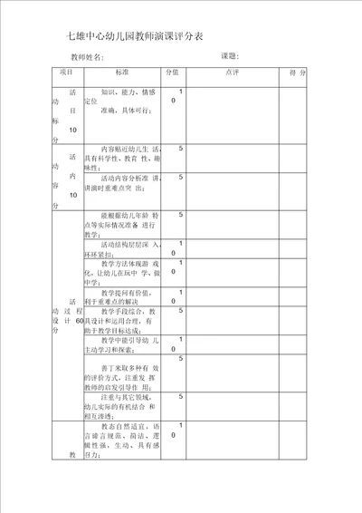 中心幼儿园教师演课评分表