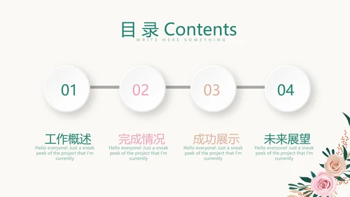 简约水彩风美容护肤宣传动态PPT
