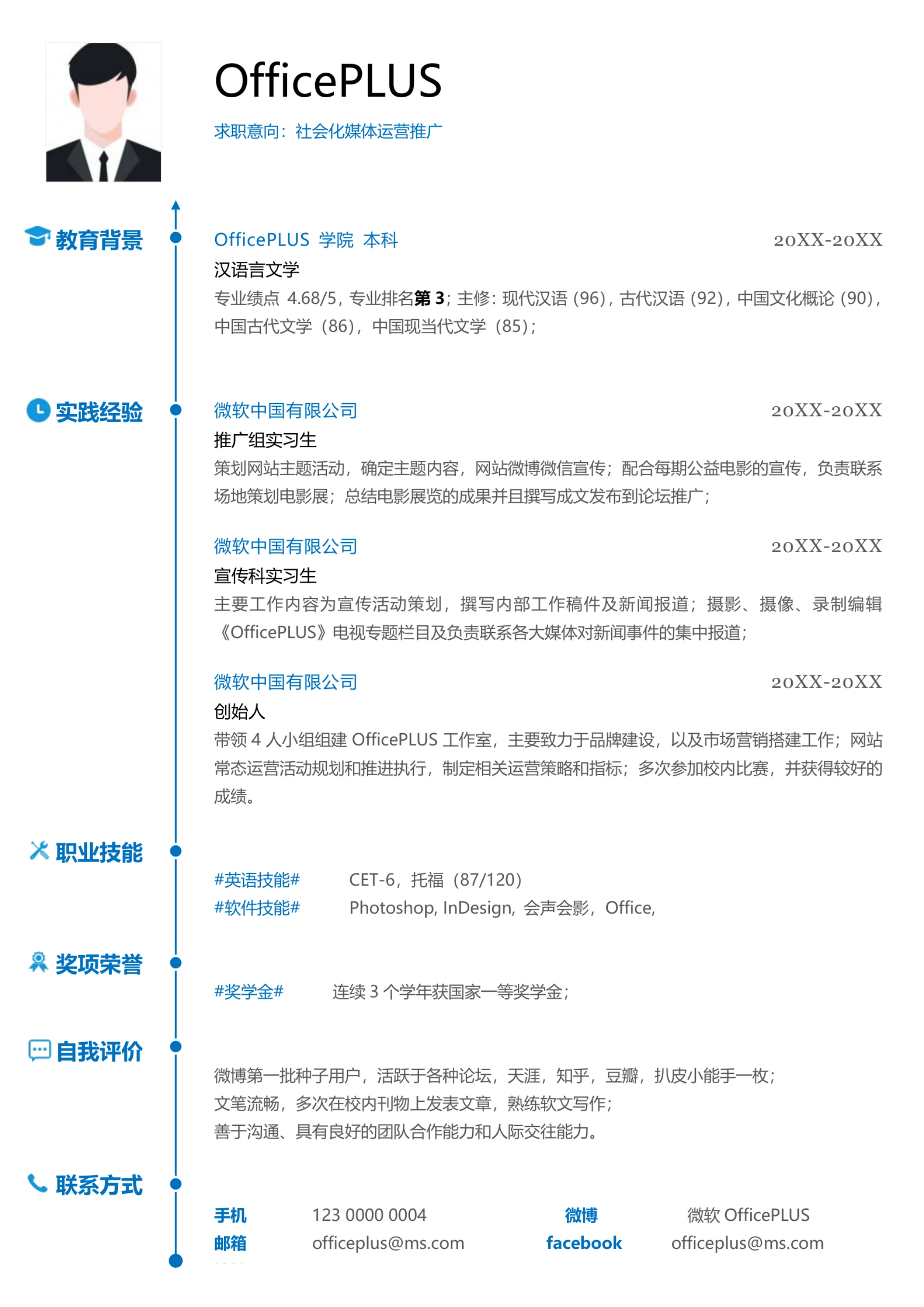 运营推广人员简历模版