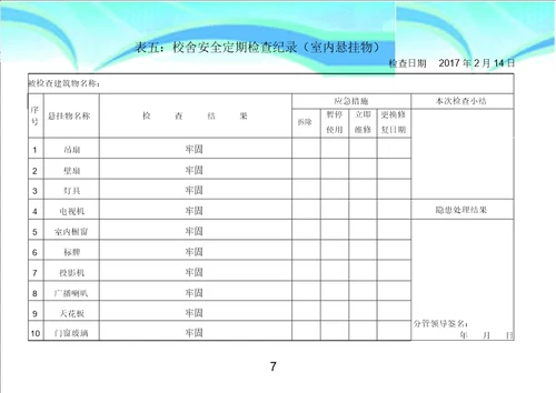 校舍安全检查表