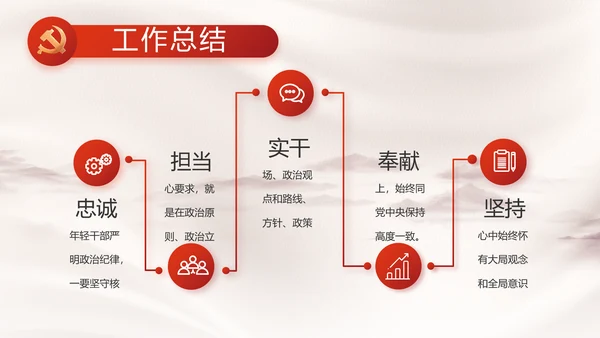 党支部党史学习教育工作总结动态PPT