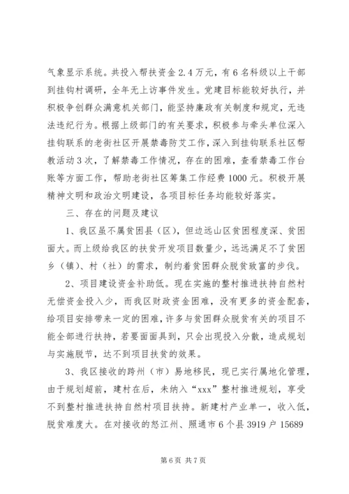 扶贫办XX年扶贫开发工作总结和XX年计划.docx