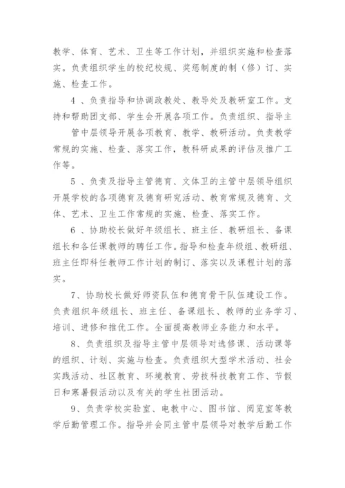 教学副校长岗位职责.docx