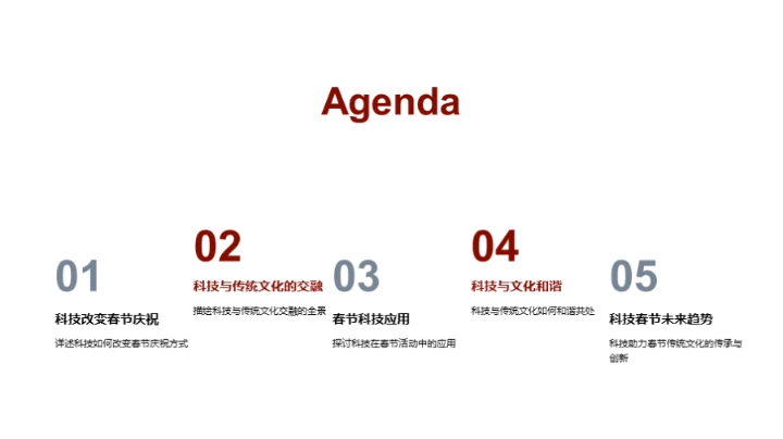 科技饰春节新面貌