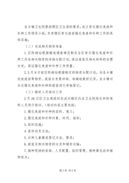 脊灰等疫苗查漏补种实施方案 (2).docx