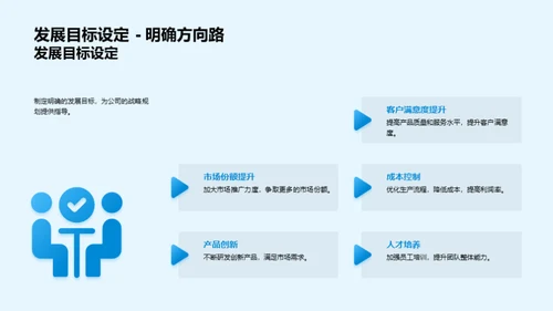 房产业态势与策略